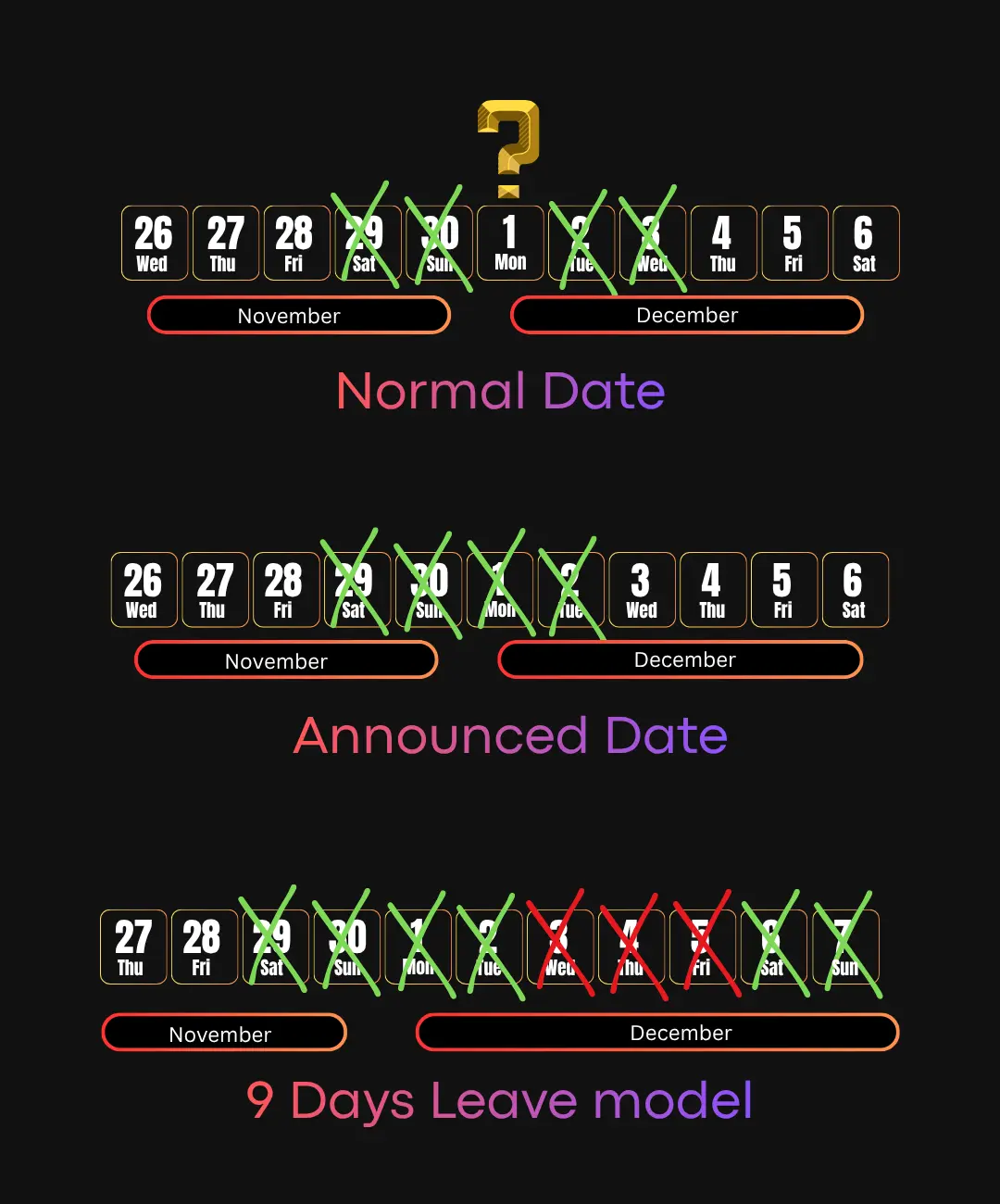 UAE National Day Leave Announced 2025